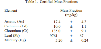 1651025054948419.png image.png