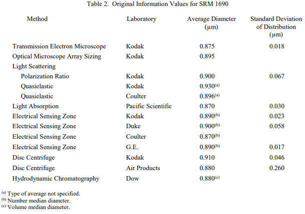 1651887724643144.png image.png